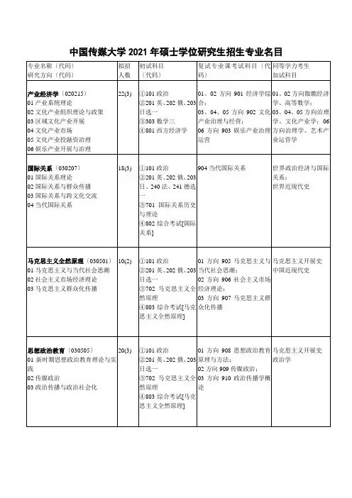 中国传媒大学XXXX年硕士学位研究生招生专业目录
