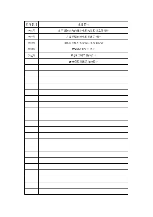 2014届毕业设计课题及跟踪表 (1)