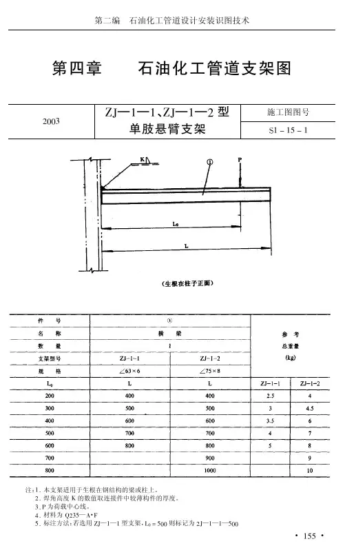 石油化工管道支架图