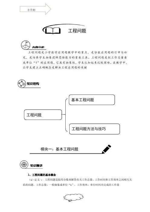 六年级下册数学素材工程问题 