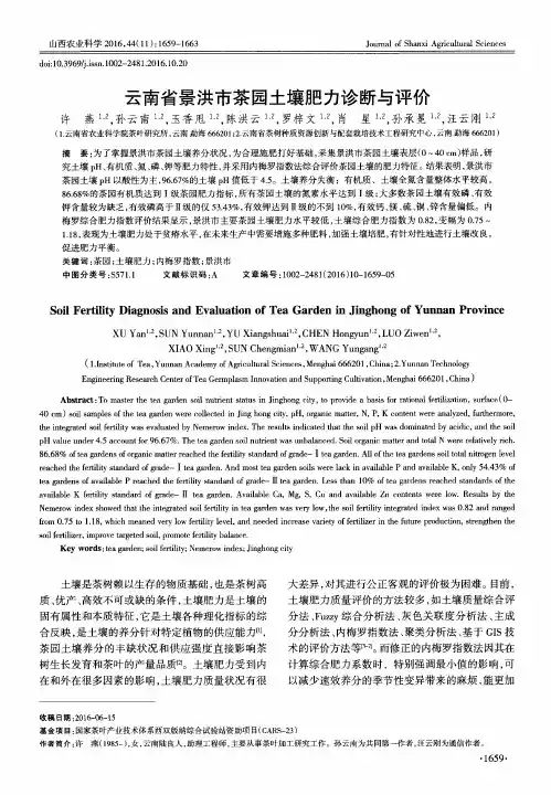云南省景洪市茶园土壤肥力诊断与评价