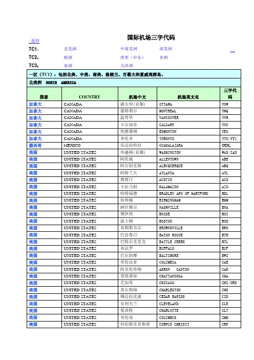 国际机场三字代码