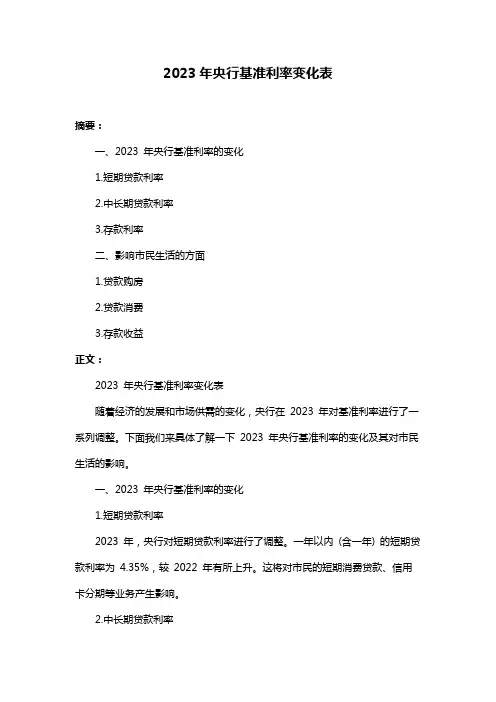 2023年央行基准利率变化表