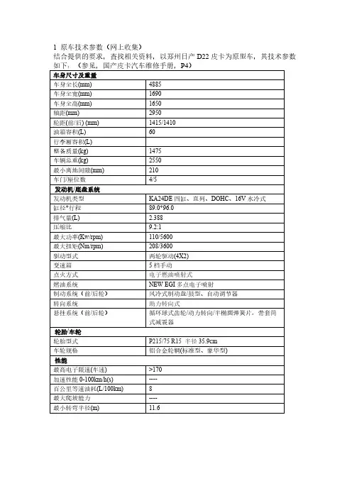 【VIP专享】皮卡汽车改装方案