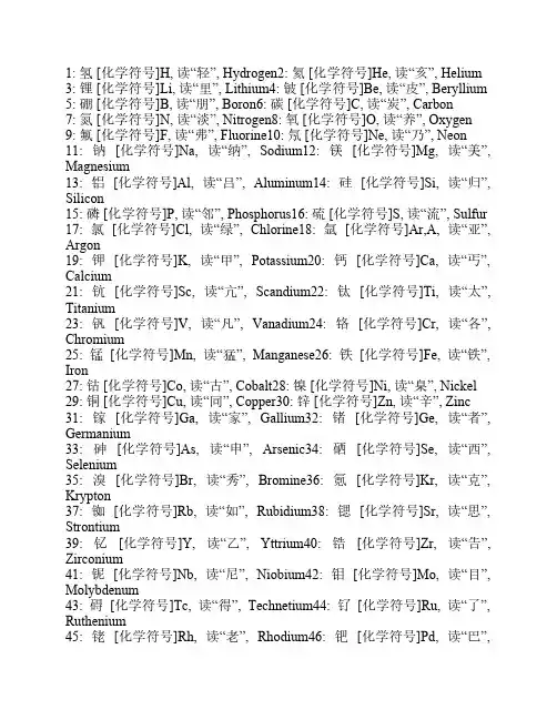 元素周期表(最好打印)