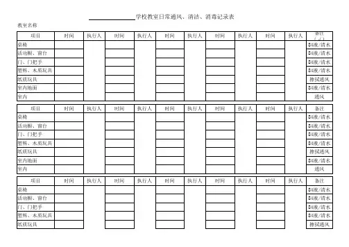 幼儿园教室每日通风、清洁、消毒记录表