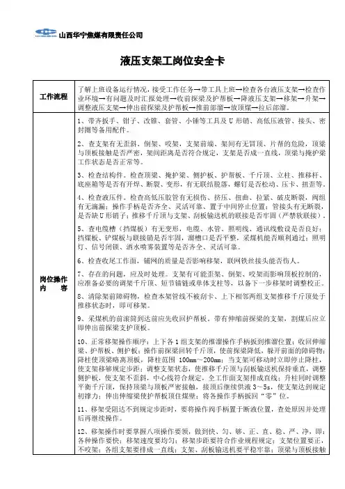 液压支架工岗位安全卡