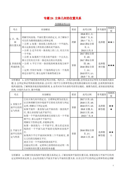 三年高考(2016-2018)高考数学试题分项版解析 专题24 立体几何的位置关系 理(含解析)