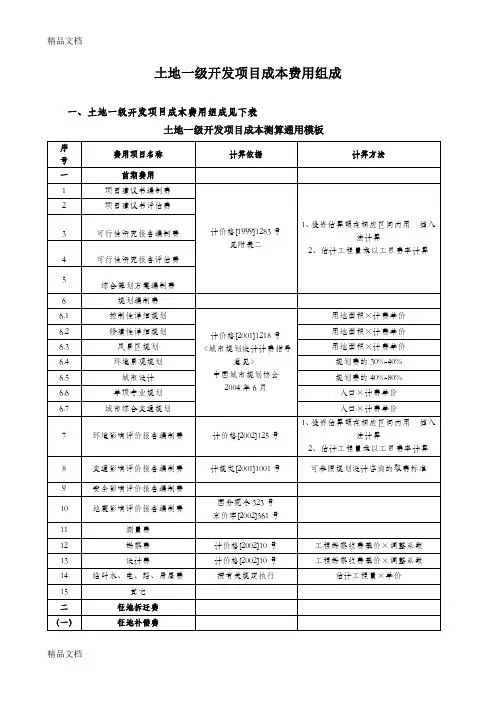 (整理)土地一级开发项目成本费用组成.
