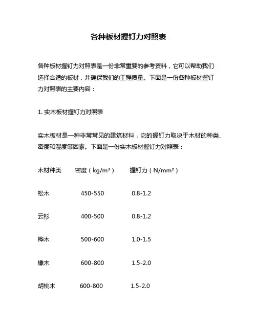 各种板材握钉力对照表