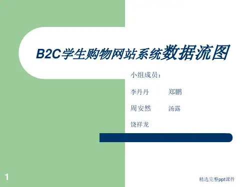 B2C学生购物网站系统数据流图