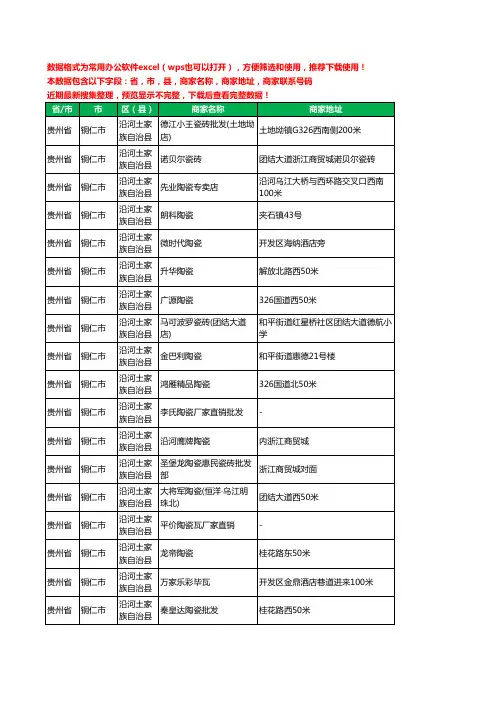 2020新版贵州省铜仁市沿河土家族自治县陶瓷工商企业公司商家名录名单联系电话号码地址大全54家
