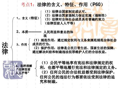 考点1：法律的含义、特征
