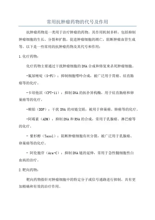 常用抗肿瘤药物的代号及作用