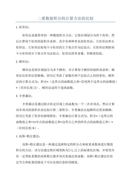 二重数值积分的计算方法的比较
