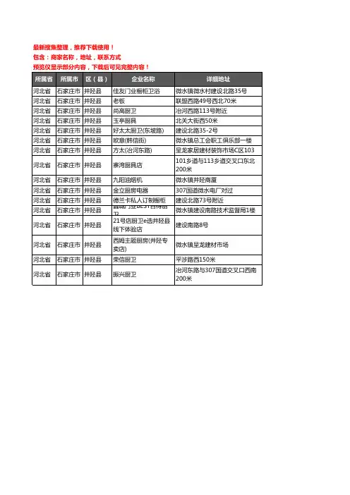 新版河北省石家庄市井陉县橱柜企业公司商家户名录单联系方式地址大全16家