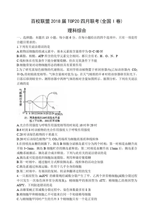 百校联盟2018届TOP20四月联考全国I卷理综生物word