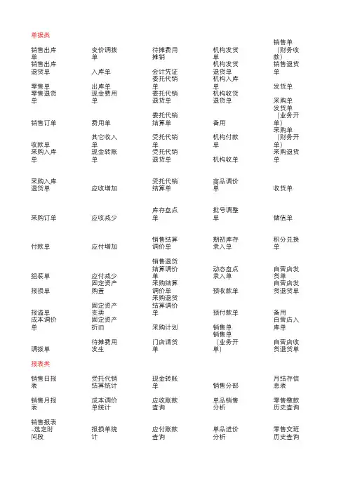 药易通权限列表
