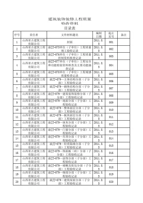 装饰装修工程资料目录大全