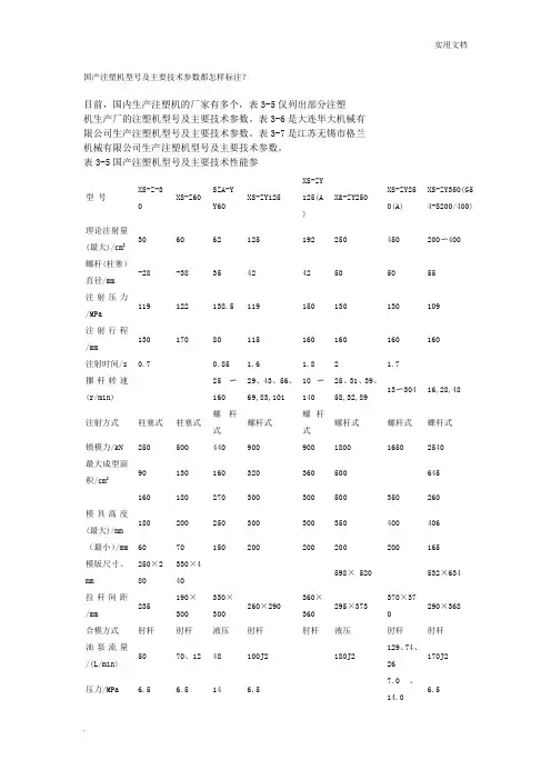 国产注塑机型号及主要技术参数