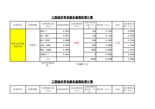 广东省造价咨询服务收费计算