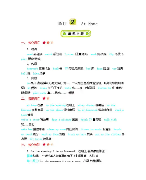 冀教版英语四年级英语上册Unit 2 At Home 知识清单
