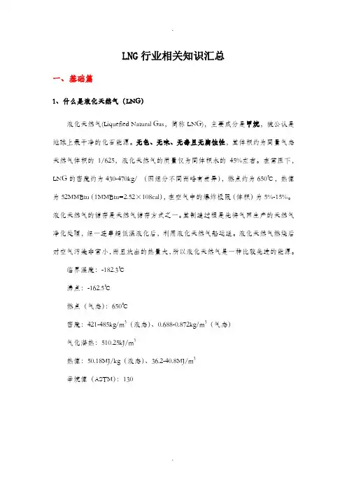LNG行业相关知识汇总(原创文档)