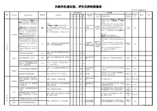 企业风险和机遇识别、评价及控制措施表