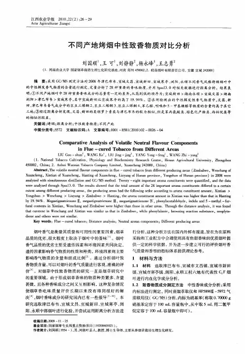 不同产地烤烟中性致香物质对比分析