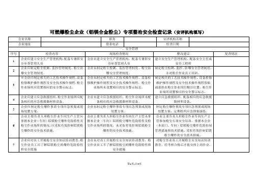 3-铝镁合金粉尘检查表