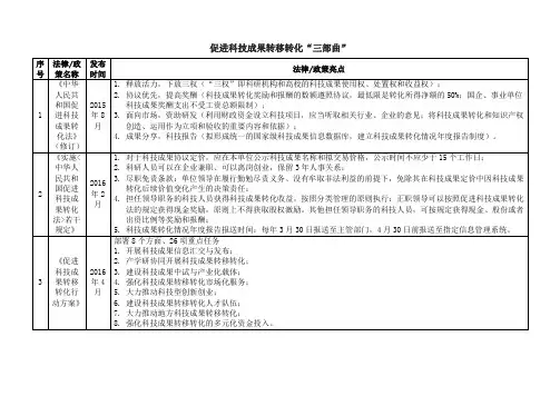 促进科技成果转化三部曲政策梳理