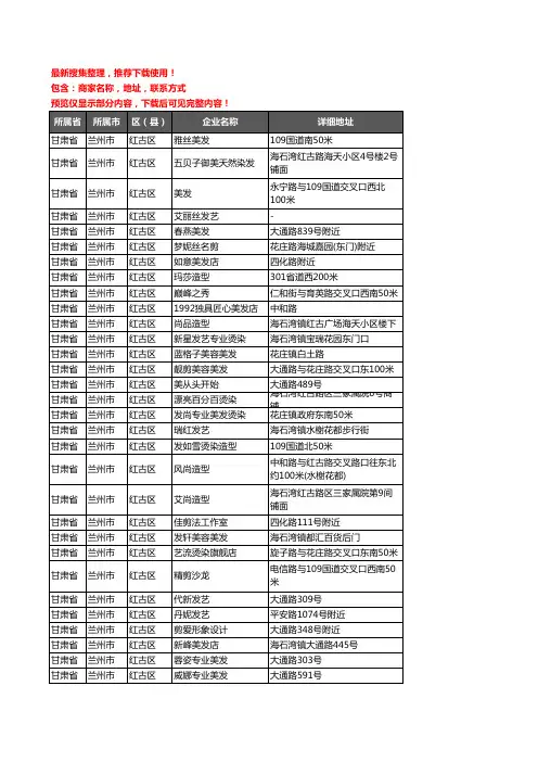 新版甘肃省兰州市红古区美容美发企业公司商家户名录单联系方式地址大全98家
