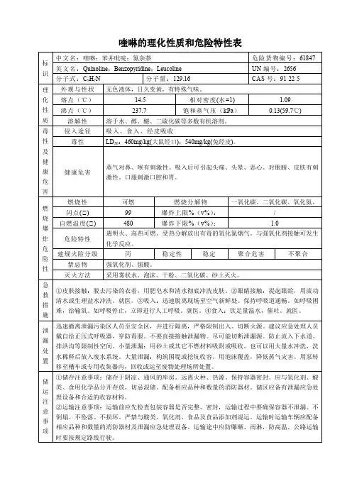 喹啉的理化性质和危险特性表
