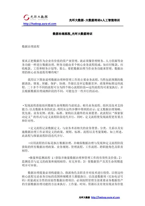 数据治理流程_光环大数据培训