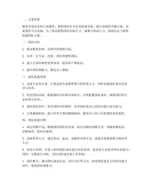 销售组建团队方案