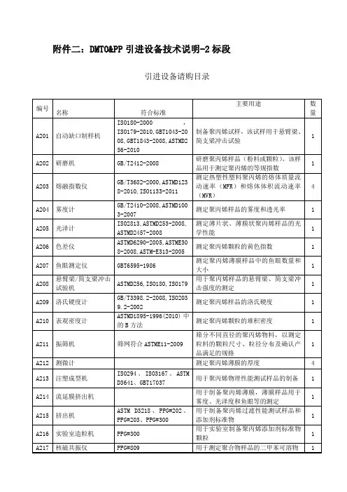 PP物性分析