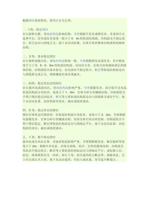 围岩地质特征