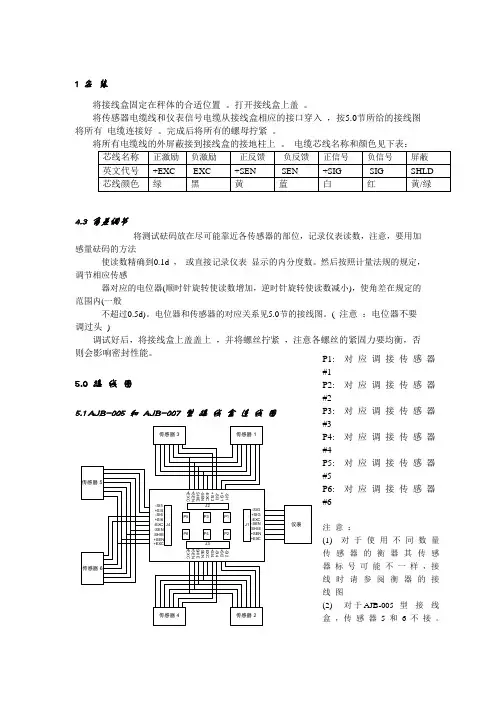 接线盒接线图