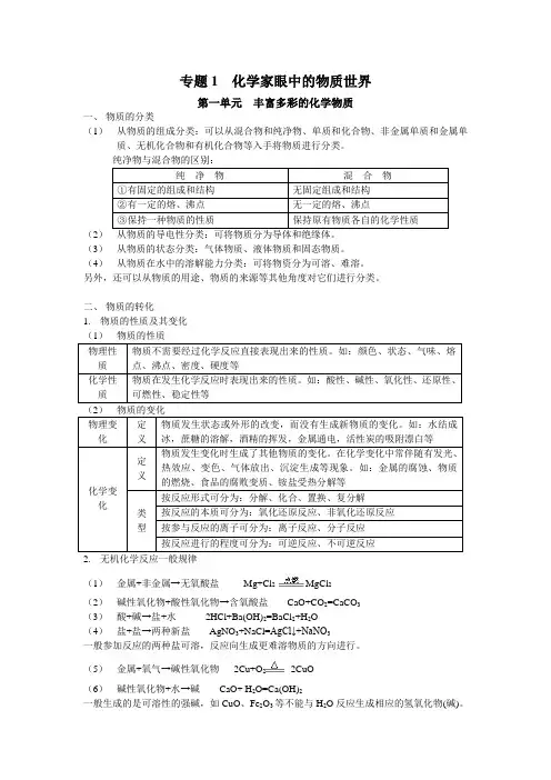 【高中化学】(苏教版)高中化学《必修1》知识点总结