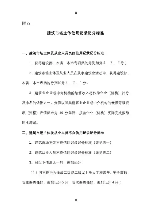 建筑市场主体信用记录记分标准