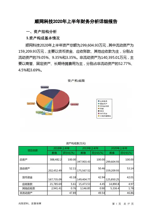 顺网科技2020年上半年财务分析详细报告