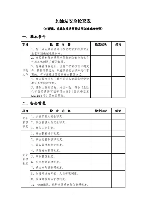 加油站安全检查表(最新标准)
