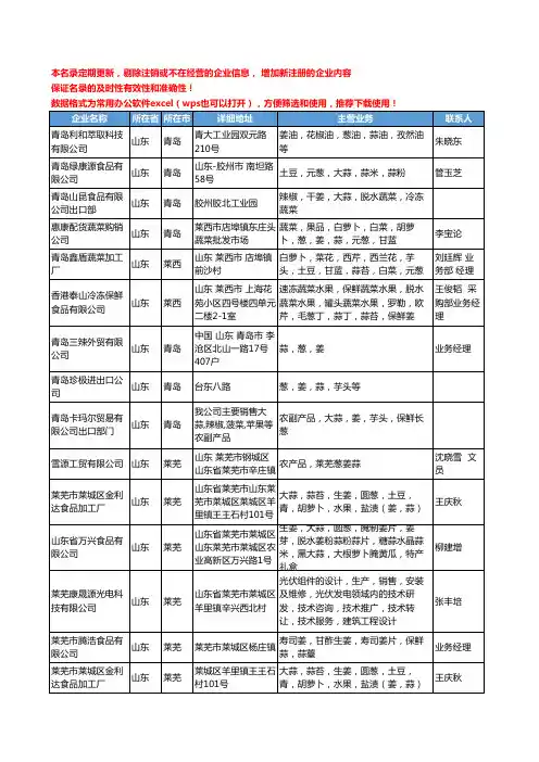 2020新版全国葱姜蒜工商企业公司名录名单黄页大全70家