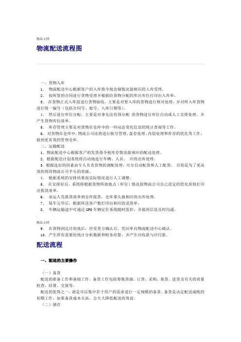 物流配送流程图