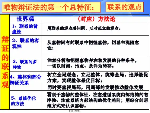 8.1《世界是永恒发展的》PPT