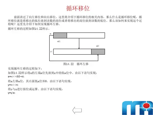 精品-清华大学C语言课件 第14章03 循环移位