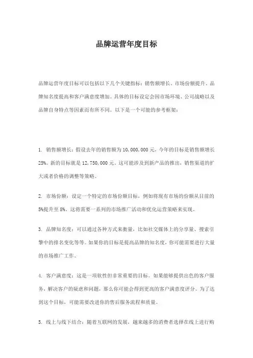 品牌运营年度目标
