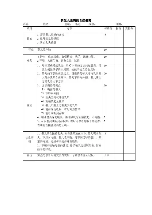 新生儿正确的含接姿势