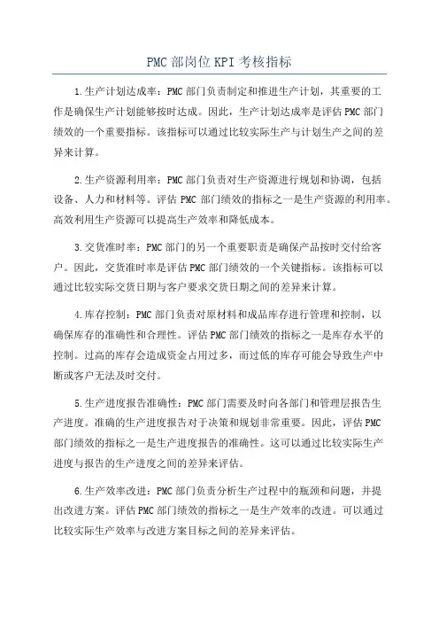 PMC部岗位KPI考核指标