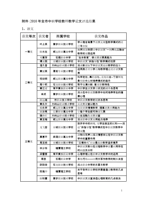 2010年中职学校教师教学论文评选结果(附件)-推荐下载